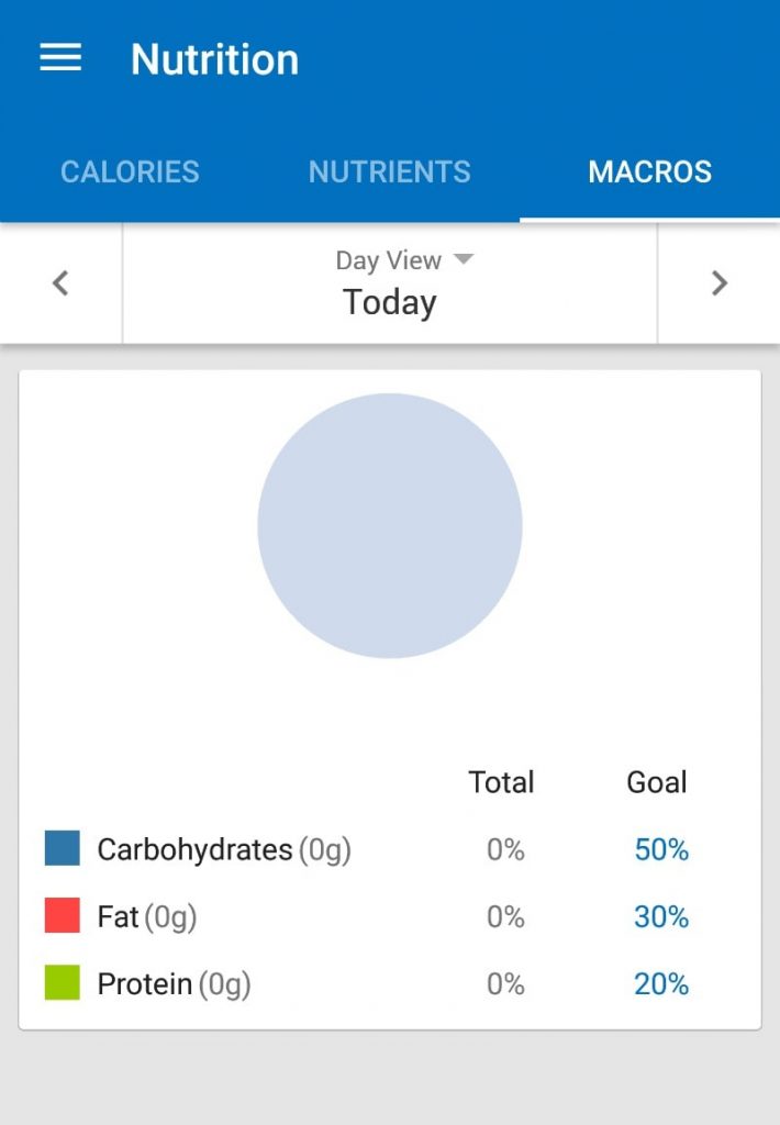 MyFitnessPal